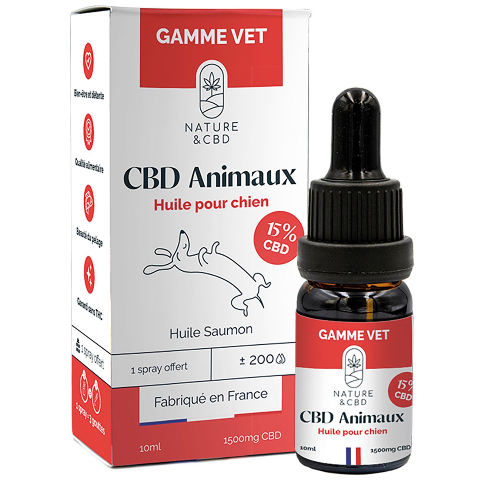 Huile de CBD 15% Grands et moyens chiens